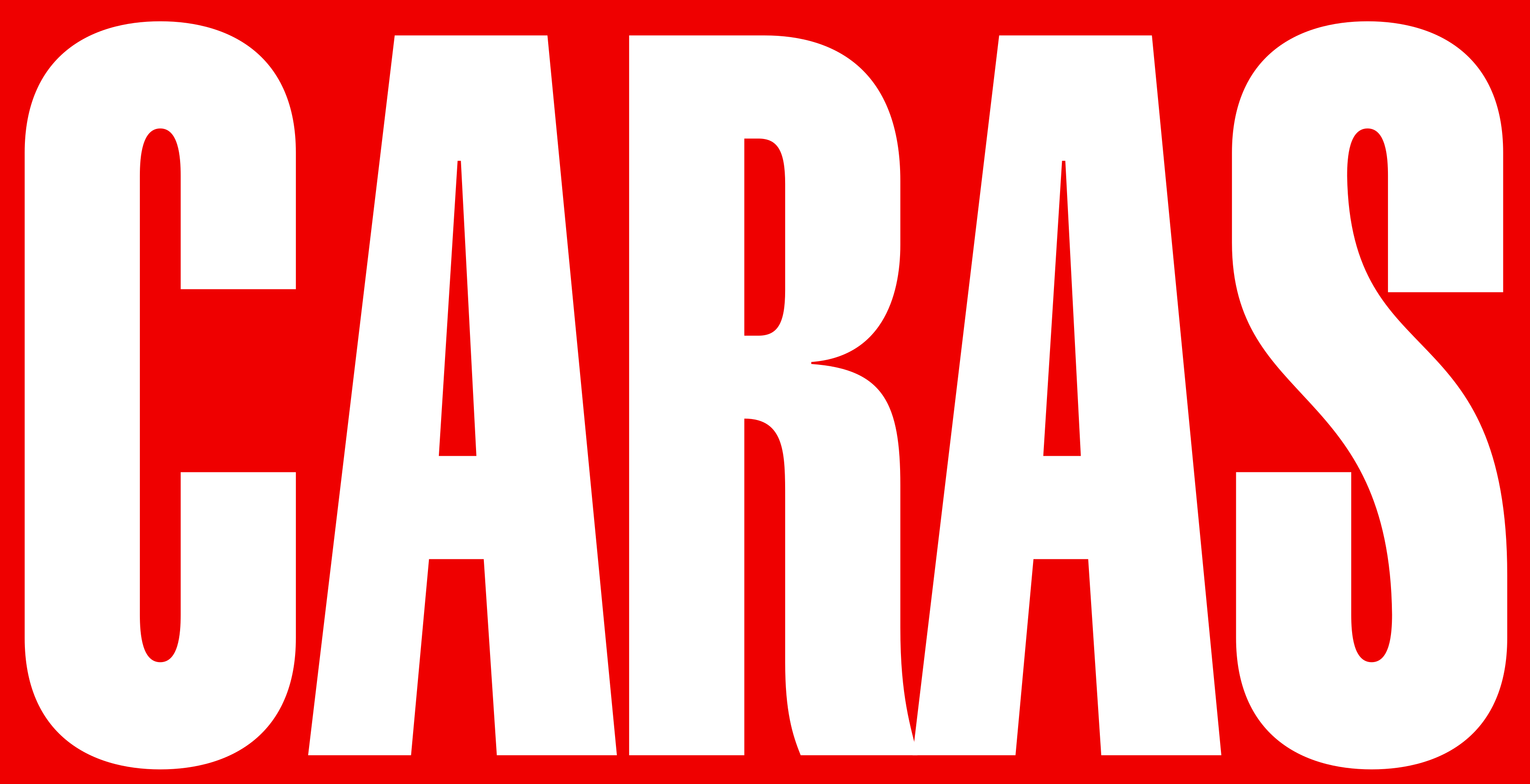 logotipo caras